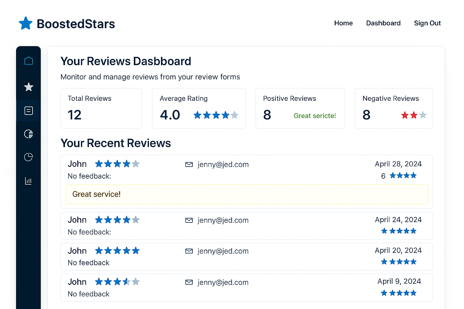BoostedStars reviews dashboard showing recent feedback